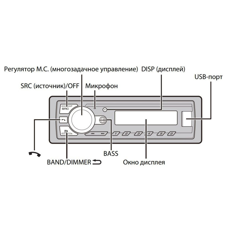 Медіа-ресивер Pioneer MVH-230BT