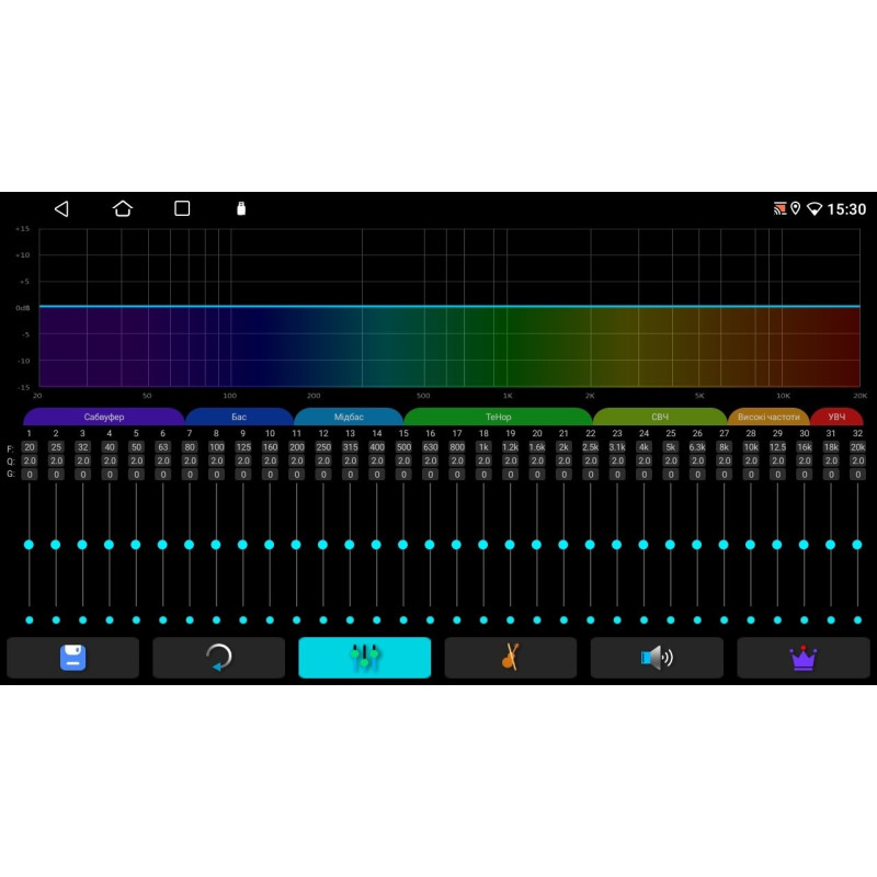 Мультимедіа 2-DIN Baxster BMS-B2501 Android 13 4/64 DSP