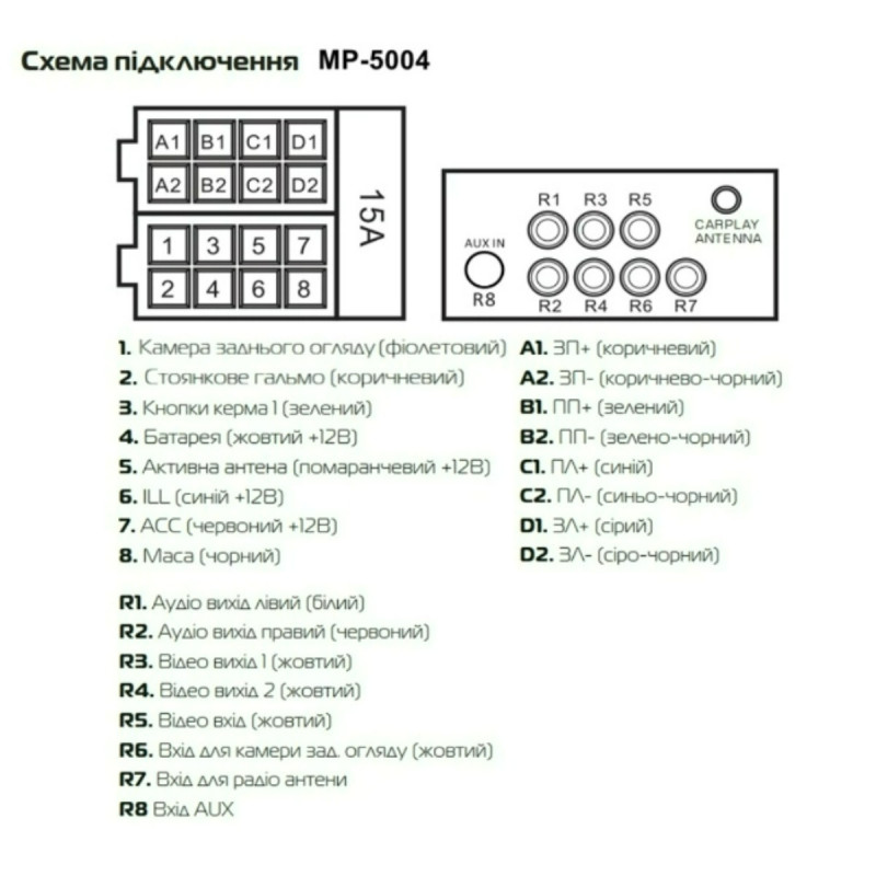 Мультимедійний пристрій Cyclone MP-5004