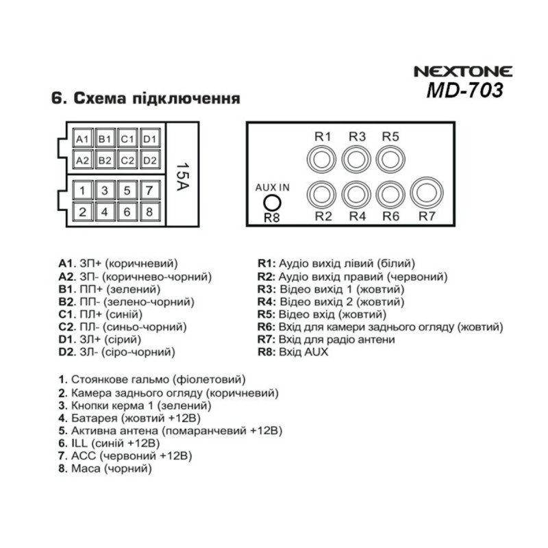 Мультимедійний пристрій Nextone MD-703