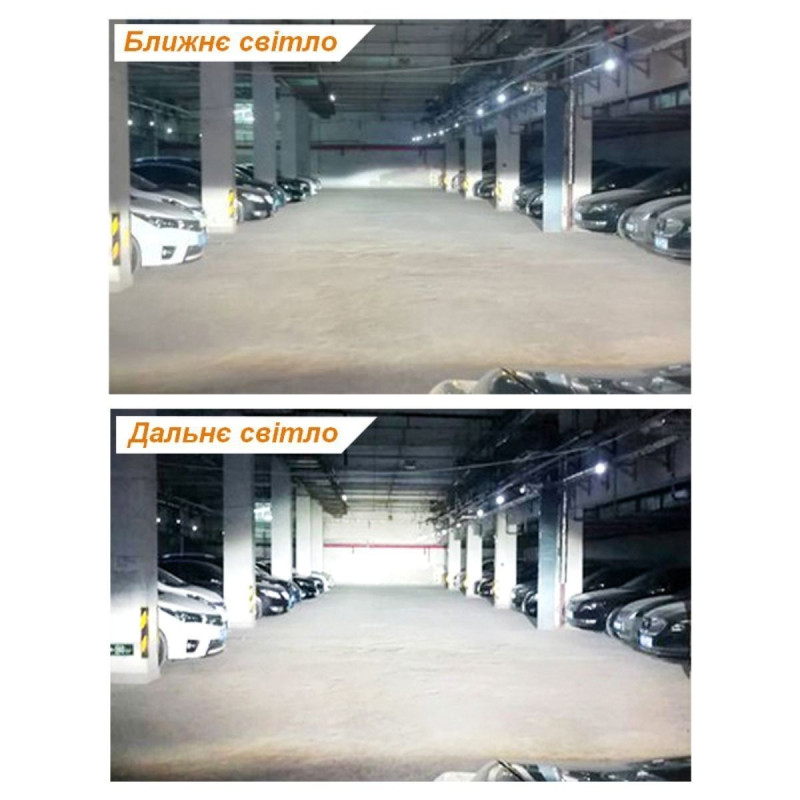 Світлодіодна лампа Decker GL-01 PRO 6K H4 H/L
