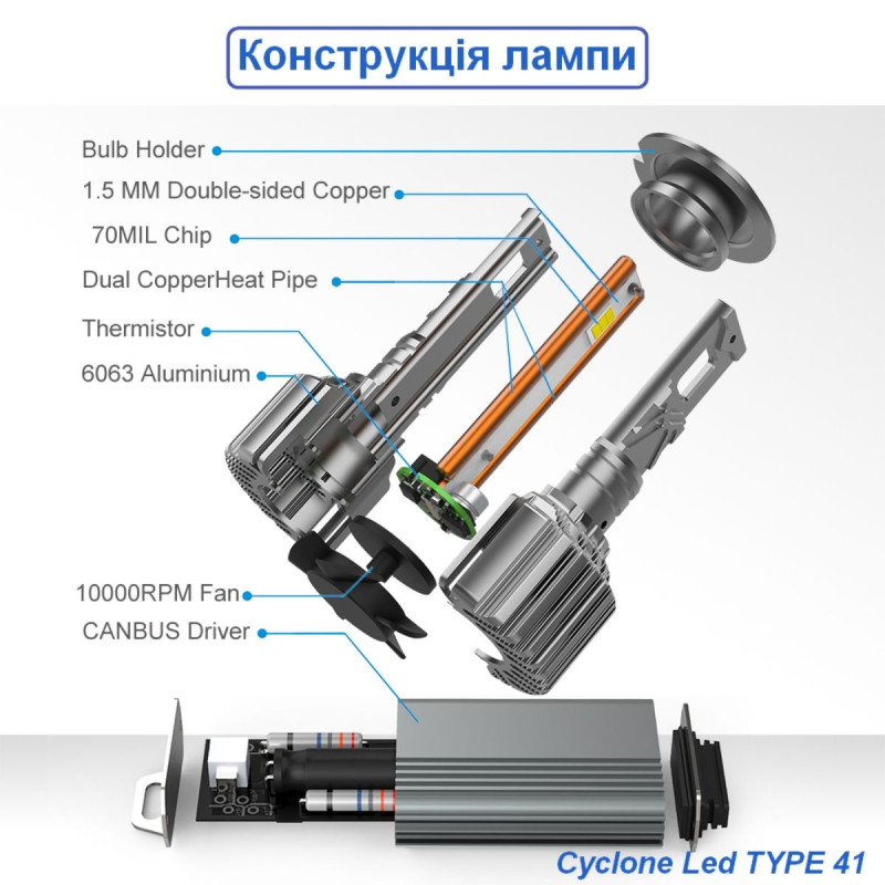 Світлодіодна лампа Cyclone Type-41 9007 H/L 5700K