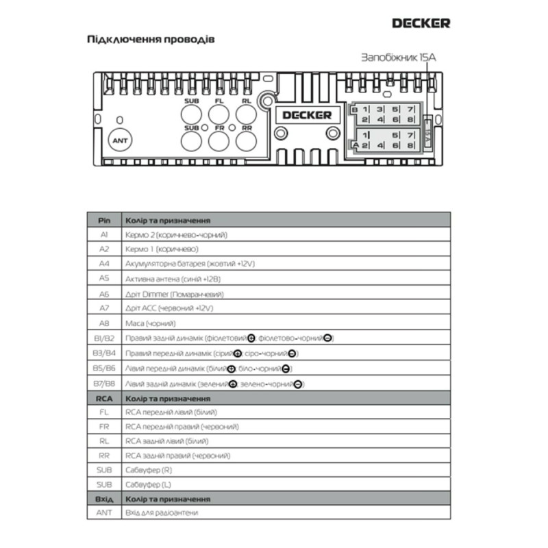 MP3 програвач Decker MDR-112