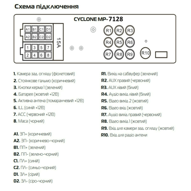 Мультимедійний пристрій Cyclone MP-7128