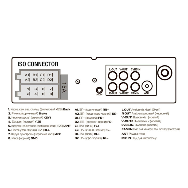 Мультимедійний пристрій Nextone MD-503