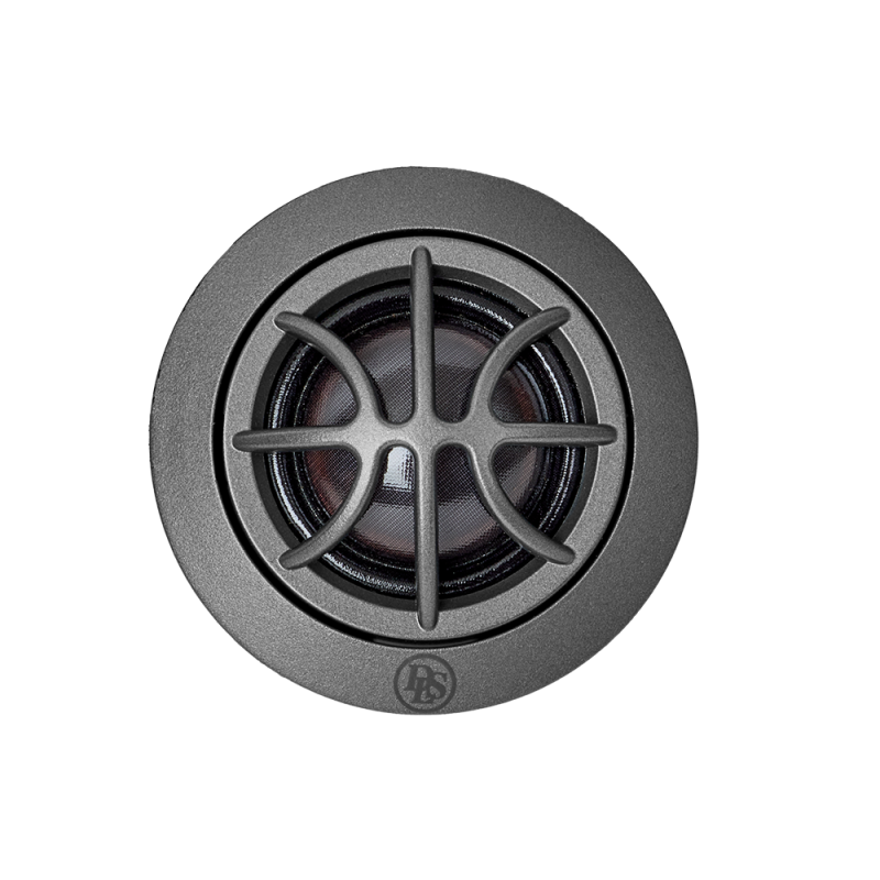Компонентна акустика DLS Reference RCS6.25