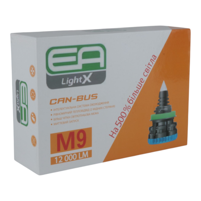 LED лампи HB4 (9006) EA Light X M9 360° 12000Lm 5000K 12-24V 2 шт