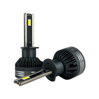LED лампи H1 16000LM Sanvi EA Light X (комплект 2 шт.)