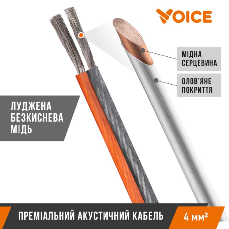 Акустичний кабель Voice ASC-40
