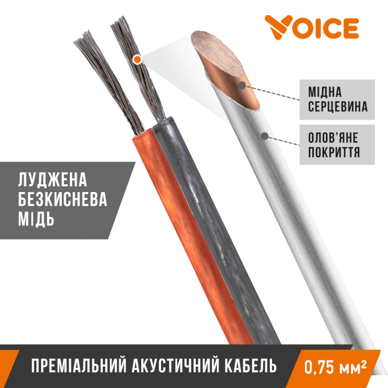 Акустичний кабель Voice ASC-075