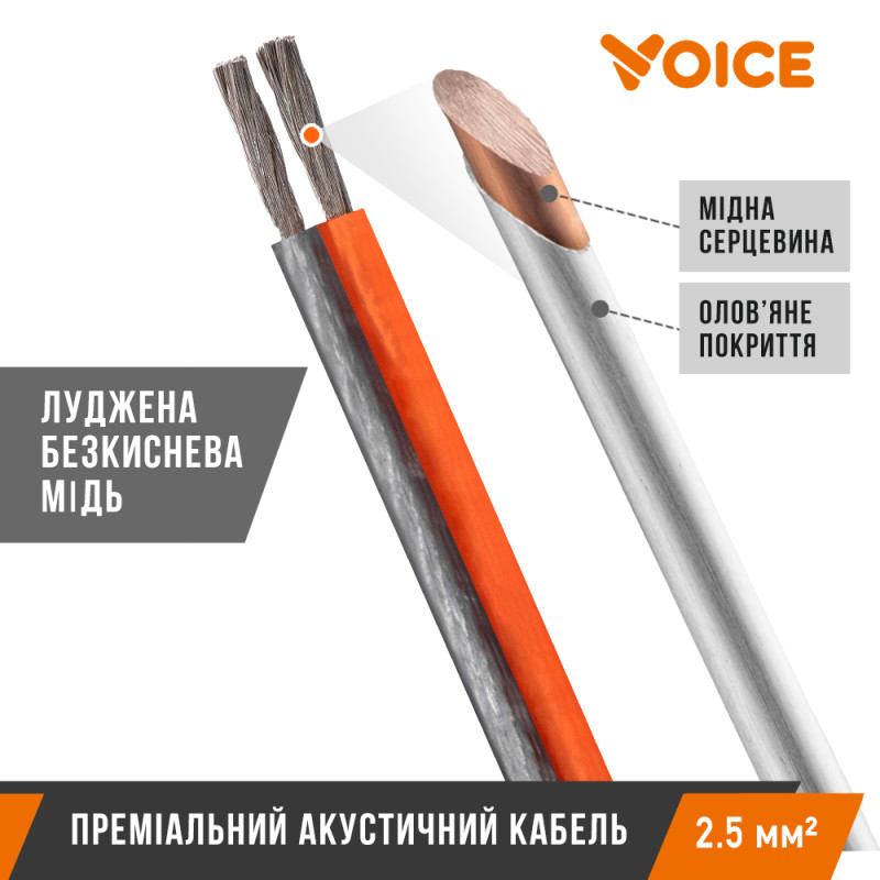 Акустичний кабель Voice ASC-25