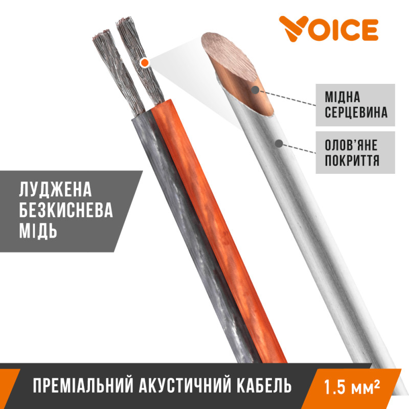 Акустичний кабель Voice ASC-15