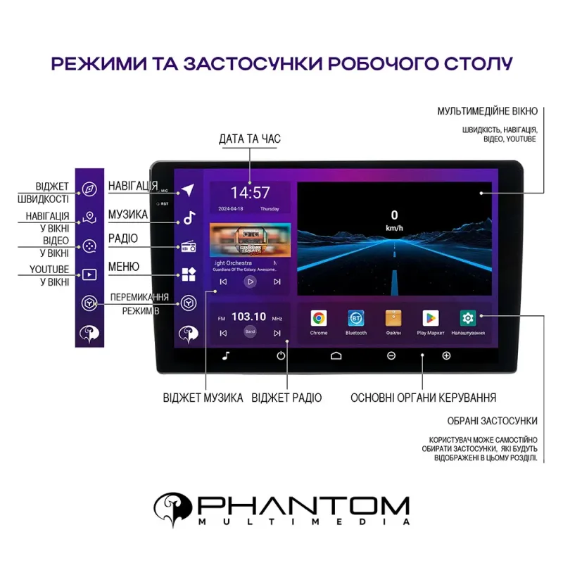 PHANTOM DVA-2K10 Pro 4G 360° 4+64 Kia Sorento 2 2009-2012 amp.