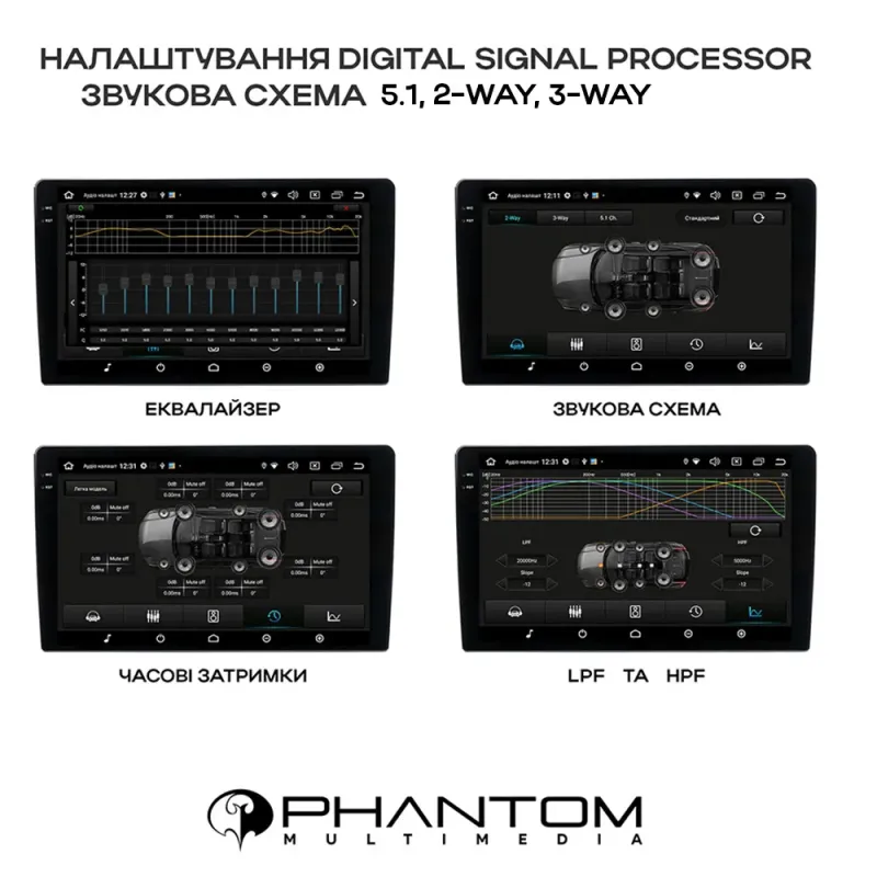 PHANTOM DVA-2K10 ProMax 4G 360° 8+128 Renault Trafic 2 2011-2014, Opel Vivaro A, Nissan Primastar (B) 2011-2015