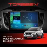 Штатна магнітола Torssen Hyundai IX25/Creta/Cantus 14-19 F108256 4G Carplay